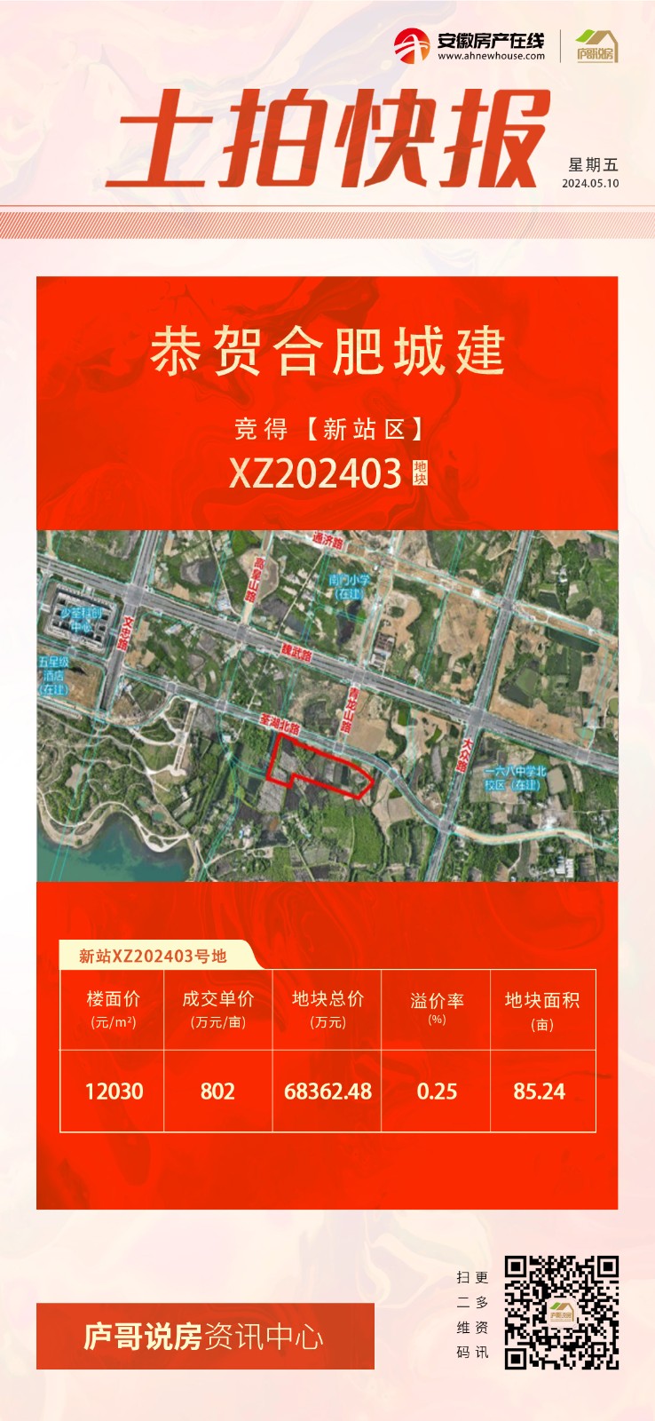 快讯丨合肥城建竞得新站区XZ202403号地块